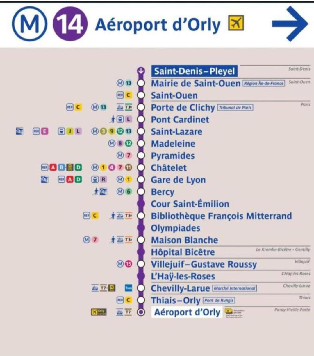 Beau F2-5Mn Aeroport D'Orly-Parking Prive Gratuit Apartment Paray-Vieille-Poste Екстериор снимка